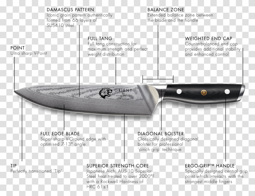 Knife Tumblr, Blade, Weapon, Weaponry, Dagger Transparent Png