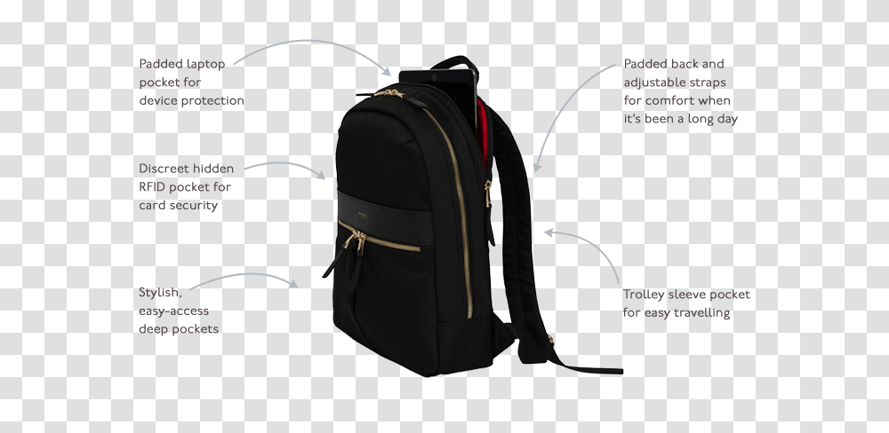 Knomo Mini Beaufort Backpack, Bag Transparent Png