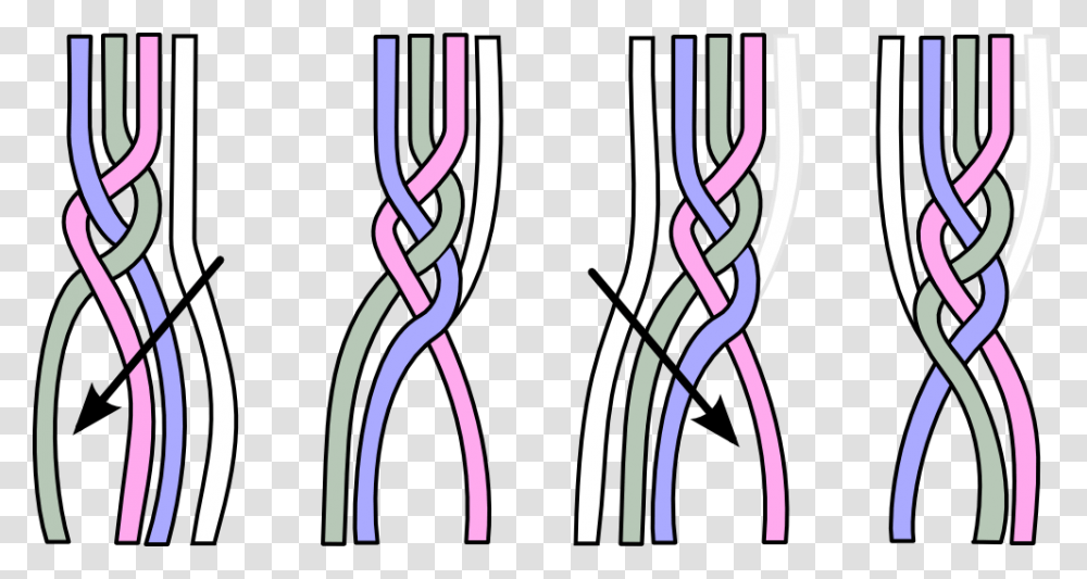 Knot, Suspenders, Scissors, Blade Transparent Png