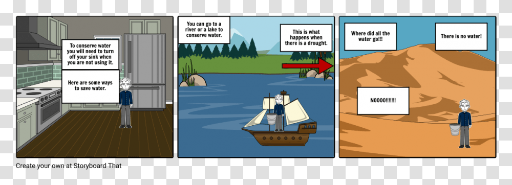 Know What You Did Last Summer Comic, Watercraft, Vehicle, Transportation, Vessel Transparent Png