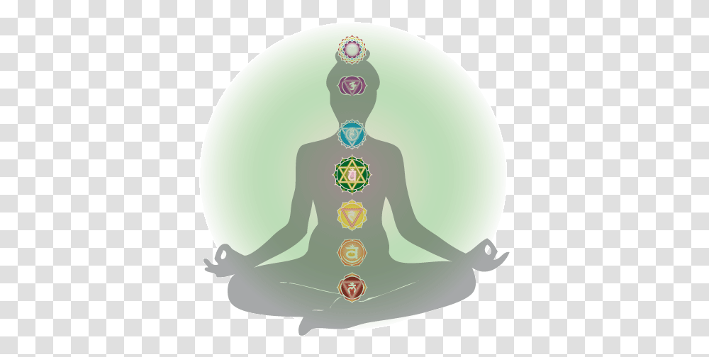 Know Your Heart Chakra Get The Best Health Tips Being Postiv Heart Chakra In Body, Face, Helmet, Clothing, Apparel Transparent Png