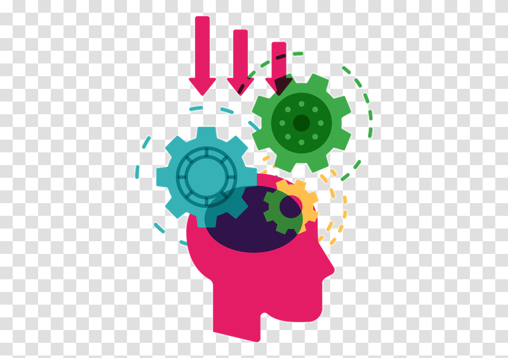 Knowledge Clipart Brain Gear Clipart Brain With Gears, Machine, Wheel, Poster Transparent Png