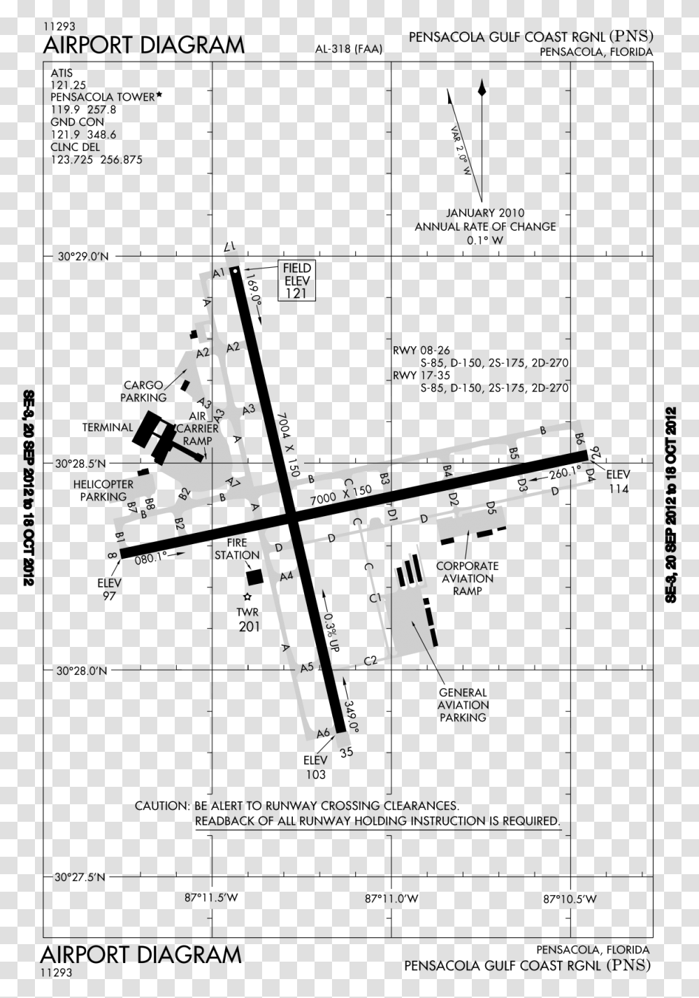 Kobe Airport Diagram, Space Station, Astronomy Transparent Png