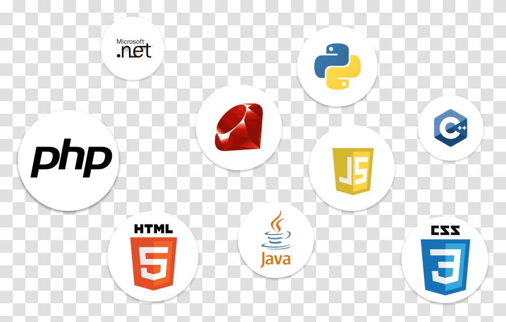 Koder App Code Editor For Ipad And Iphone Html5 Css3 Java, Symbol, Logo, Trademark, Text Transparent Png