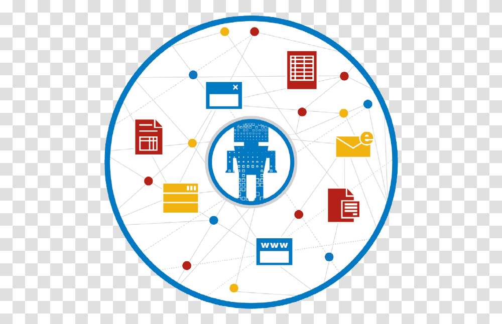 Kofax Rpa Circle, Diagram, Network, Plot, Plan Transparent Png