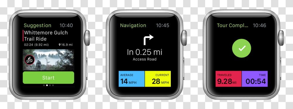 Komoot On Applewatch Komoot Apple Watch, Mobile Phone, Electronics, Cell Phone, Wristwatch Transparent Png