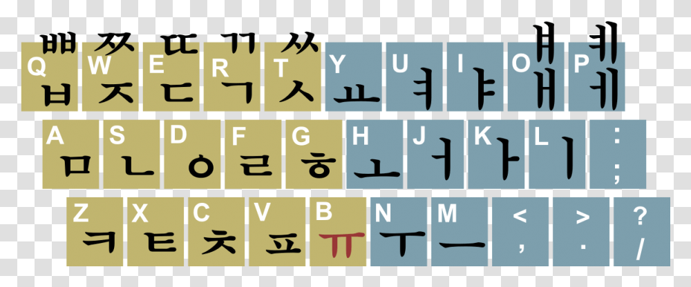 Korean Keyboard Z South Korean Korean Alphabet, Number, Word Transparent Png