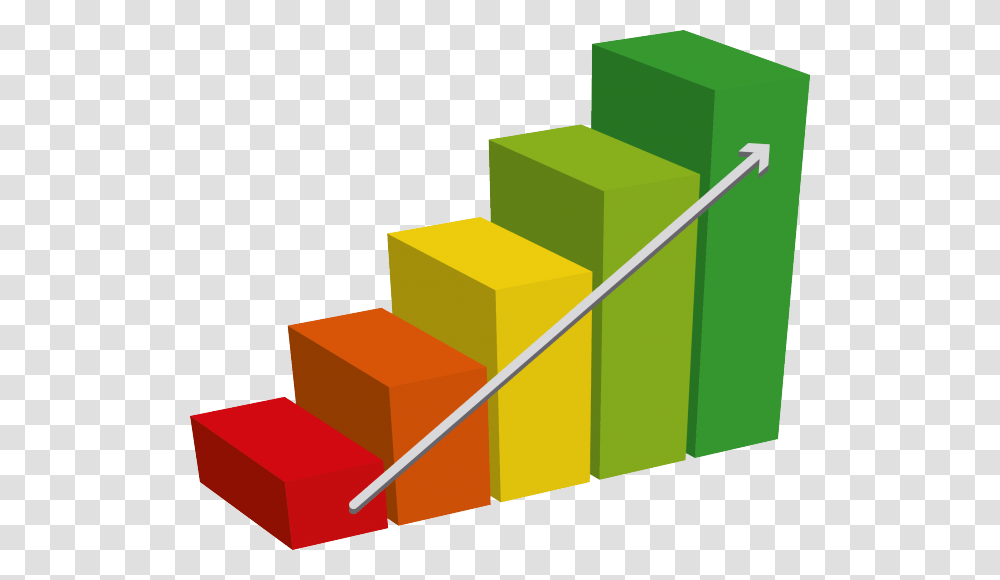 Kpi Graph Illustration Key Performance Indicators Icon, Rubber Eraser, Rubix Cube Transparent Png