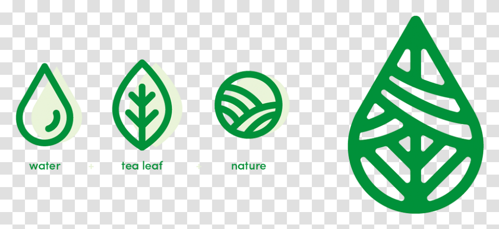 Kraftea Branding & Packaging On Behance Logo, Symbol, Electronics, Text, Trademark Transparent Png