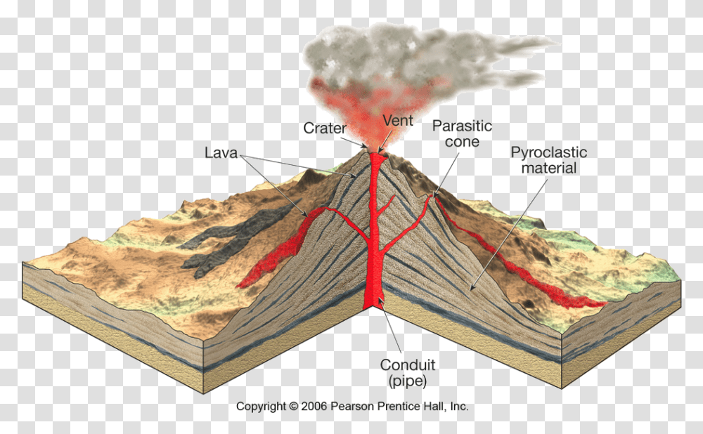 Krakatoa Volcano Cross Section Download, Mountain, Outdoors, Nature, Eruption Transparent Png