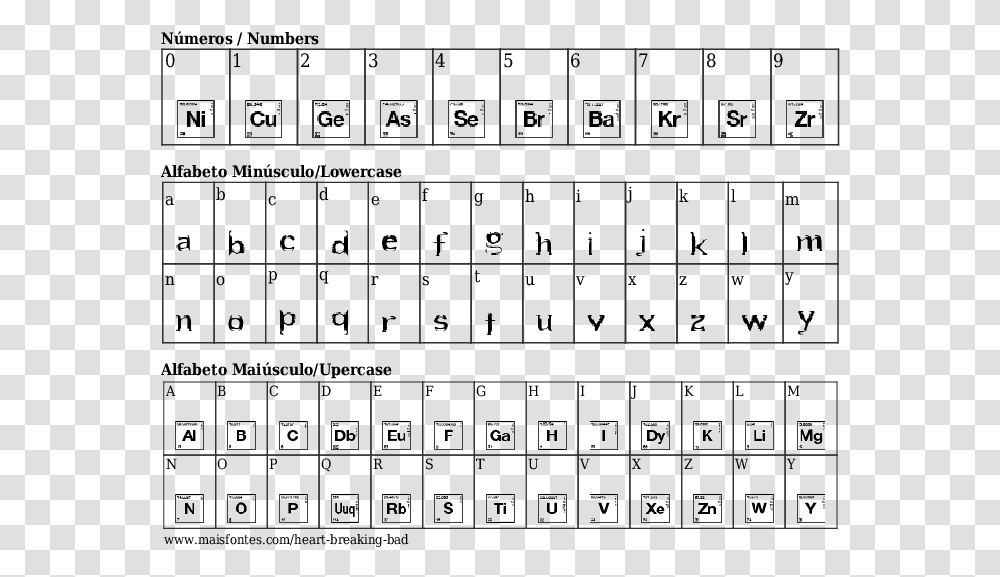 Kruti Dev 714 Font, Number, Computer Keyboard Transparent Png