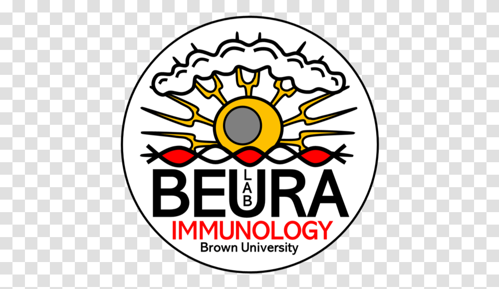 Lab Members - Beura Circle, Label, Text, Logo, Symbol Transparent Png