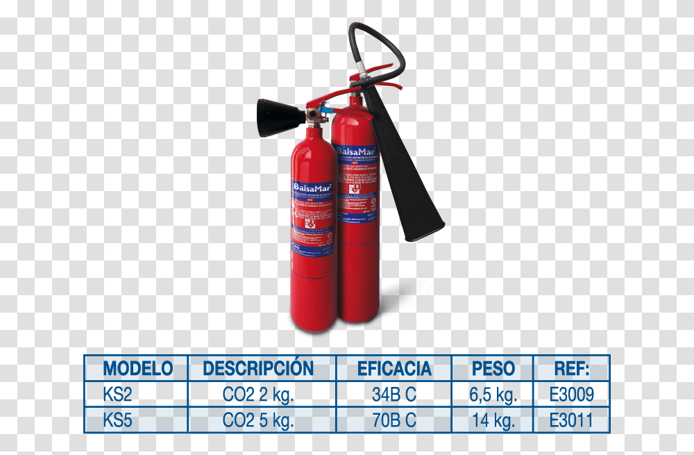 Label, Weapon, Weaponry, Dynamite, Bomb Transparent Png