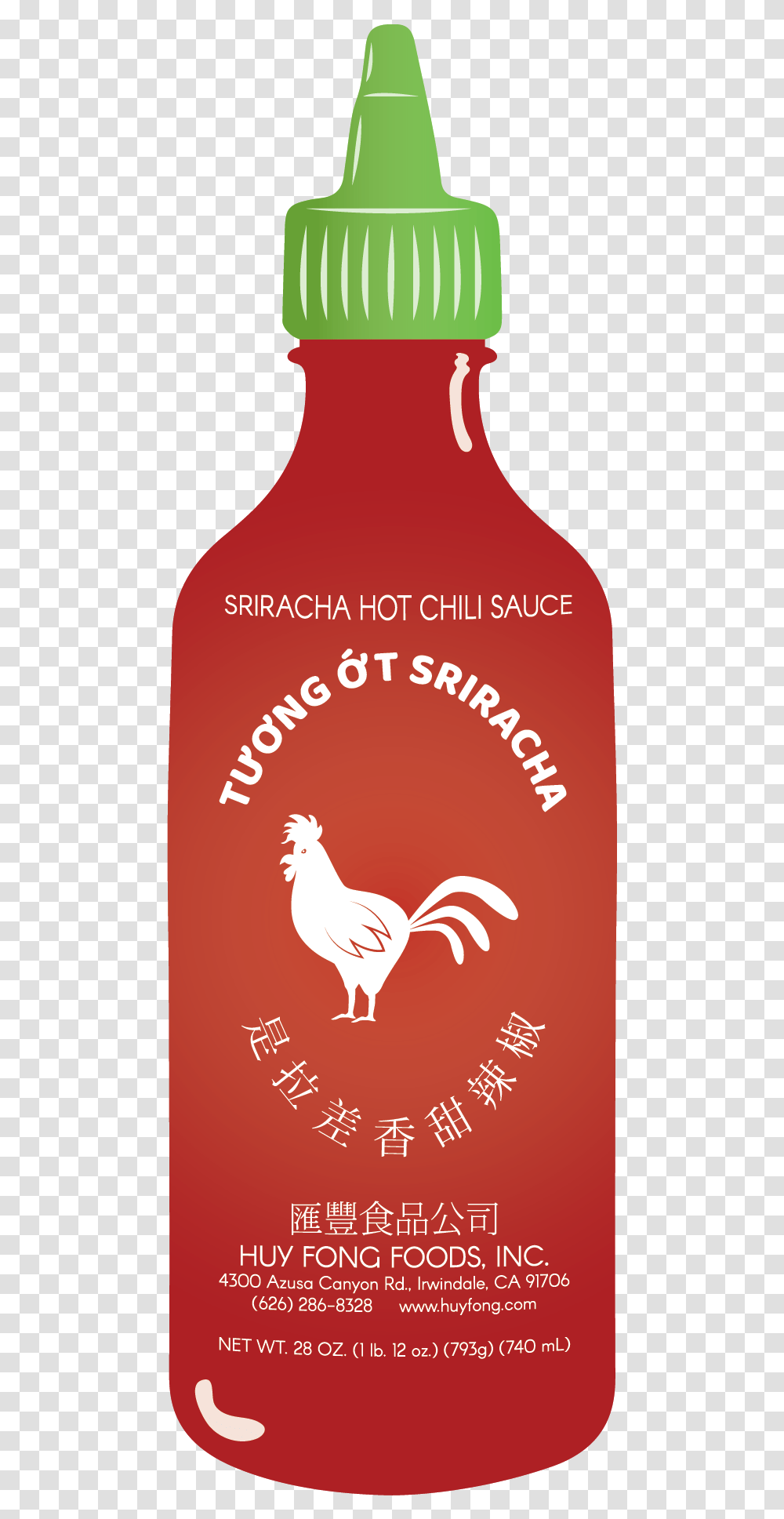 Labels, Bird, Animal, Chicken, Poultry Transparent Png