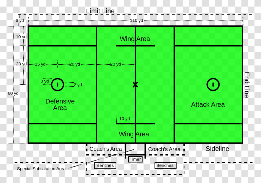 Lacrosse Field, Diagram, Plot, Paper, First Aid Transparent Png