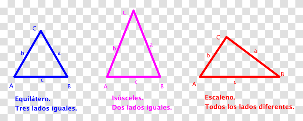 Lados Triangulos Por Sus Lados, Triangle Transparent Png