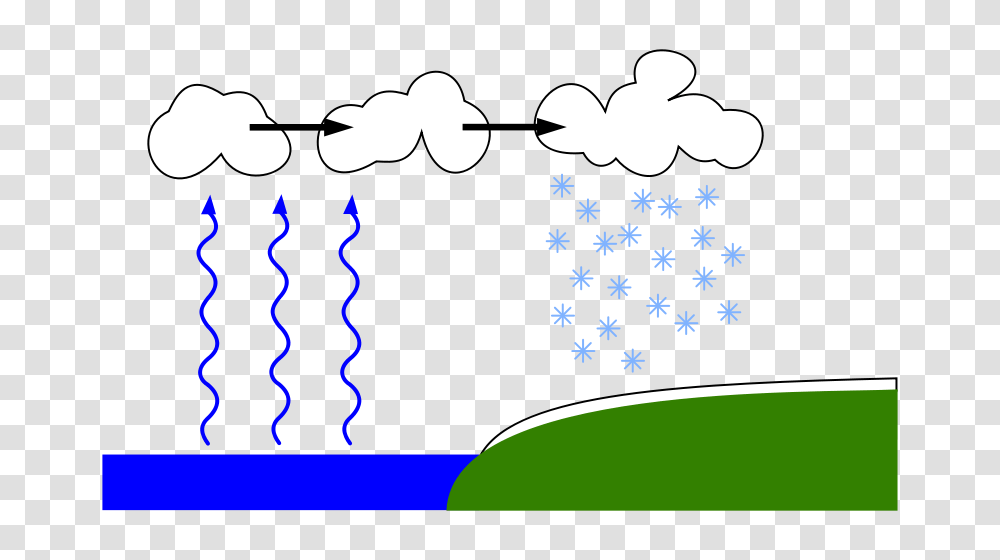 Lake Derived Snow, Flag, Star Symbol Transparent Png