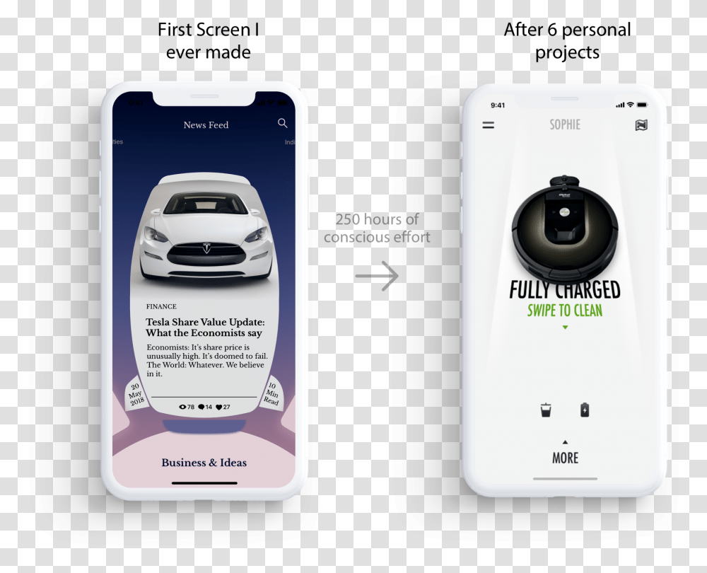 Lamborghini, Mobile Phone, Electronics, Cell Phone Transparent Png