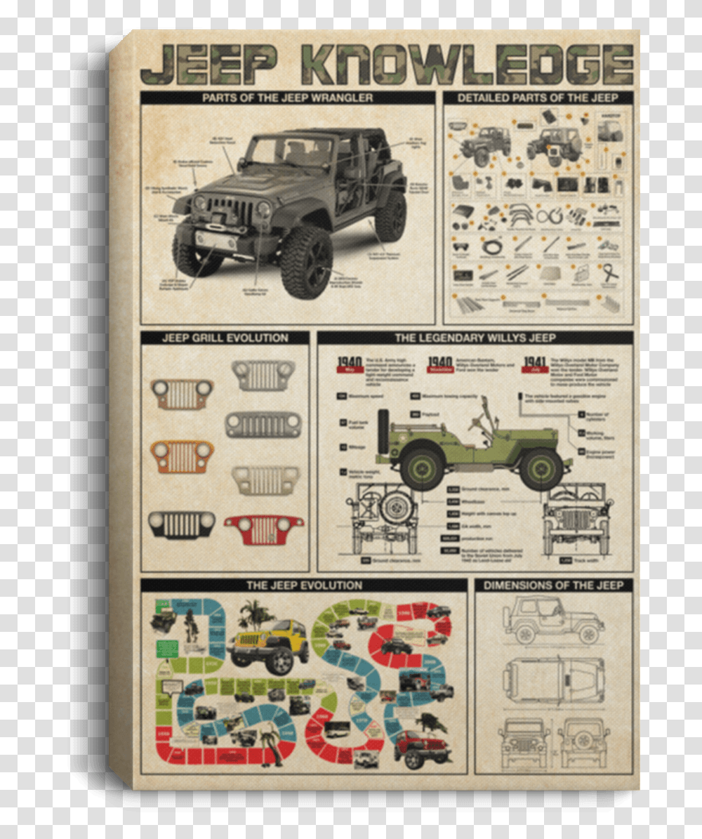 Land Rover Series, Wheel, Machine, Car, Vehicle Transparent Png