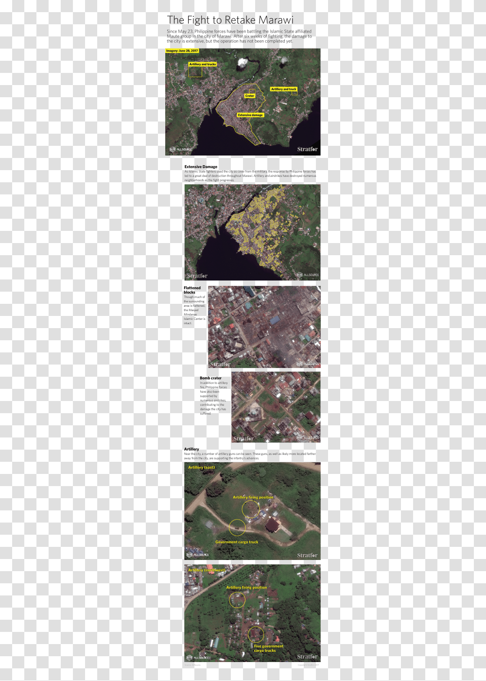 Land Use Of Marawi City, Landscape, Outdoors, Nature, Scenery Transparent Png