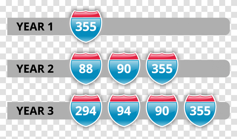 Landscape Master Plan, Label, Number Transparent Png