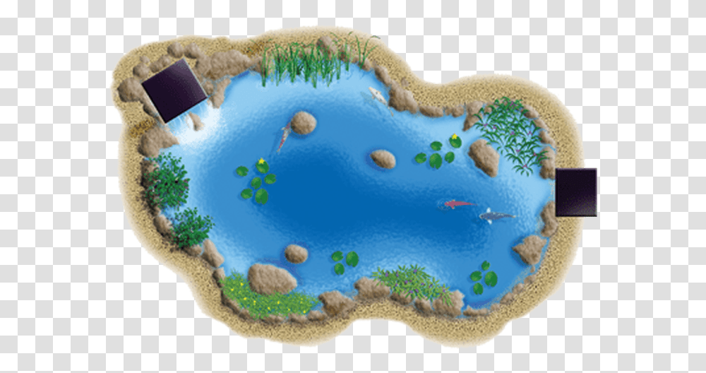 Landscape Pond Top View, Outdoors, Nature, Water, Sea Transparent Png