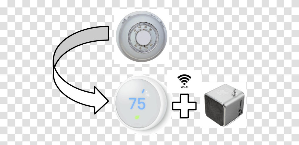 Lane Tech Hs Wi Fi, Electronics, Diagram Transparent Png