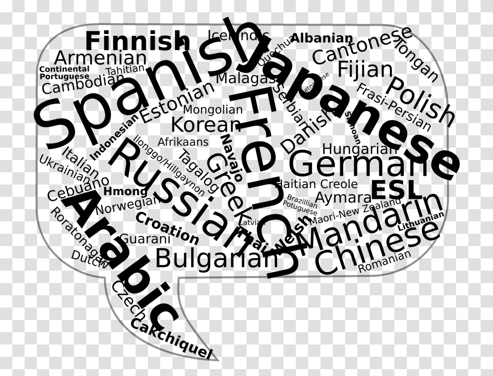 Languages Clipart Black And White, Gray, World Of Warcraft Transparent Png
