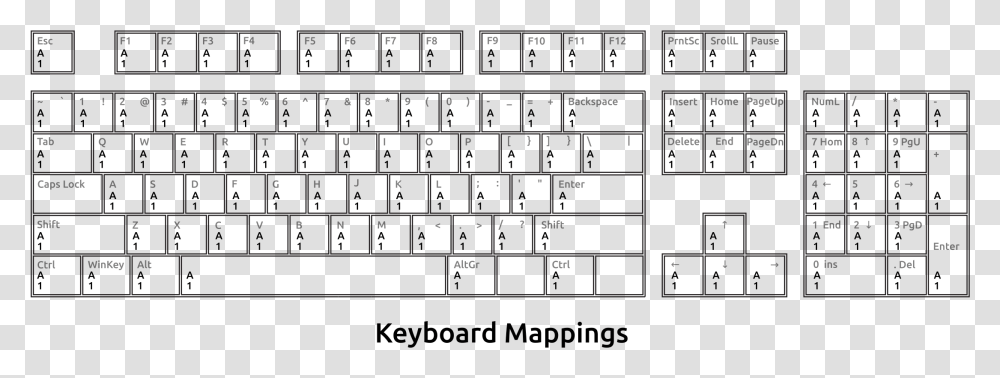 Laptop Clipart Keyboard Key Shift Key Windows, Wall, Brick, Gray Transparent Png