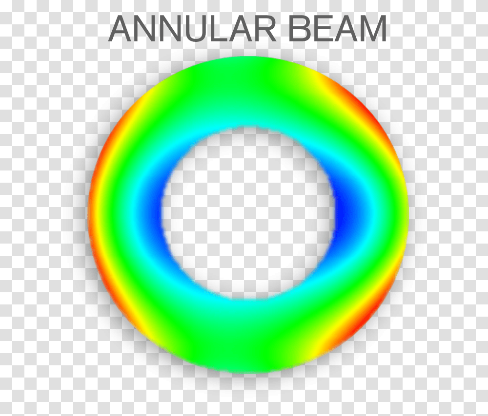 Laser Beam Circle, Outdoors, Nature, Light, Sphere Transparent Png