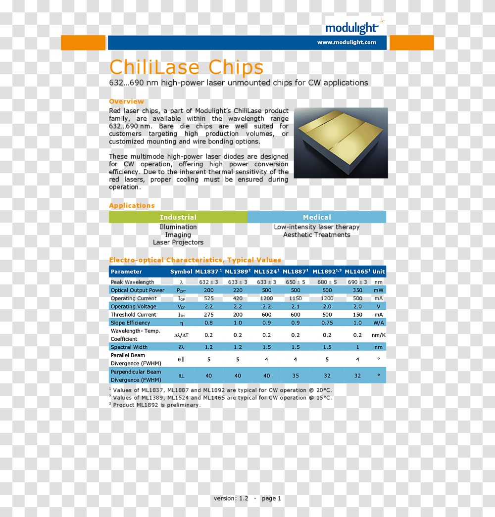 Laser Diode Chip 500mw Modulight 632nm Laser Diode, Word, Number Transparent Png