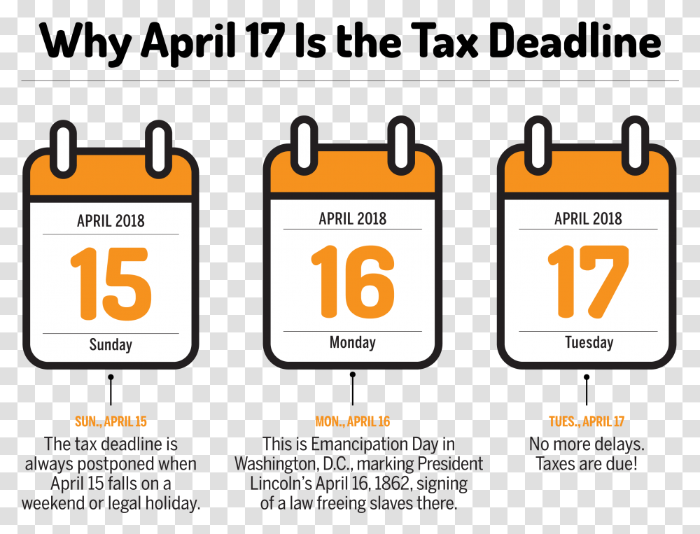 Last Day To File Taxes 2018, Calendar, Number Transparent Png
