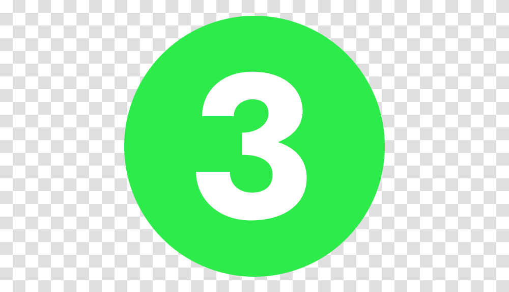 Late Stage Clinical Development Number Three In Green Circle, Symbol, Text Transparent Png