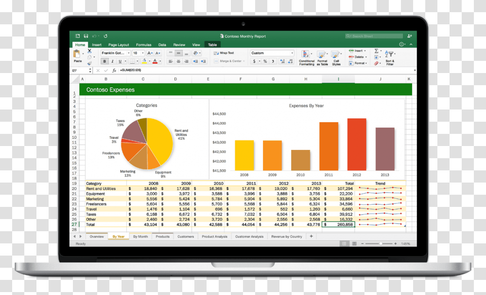 Latest Insider Build Of Office 2016 For Mac Brings Outlook, Computer, Electronics, Monitor, Screen Transparent Png