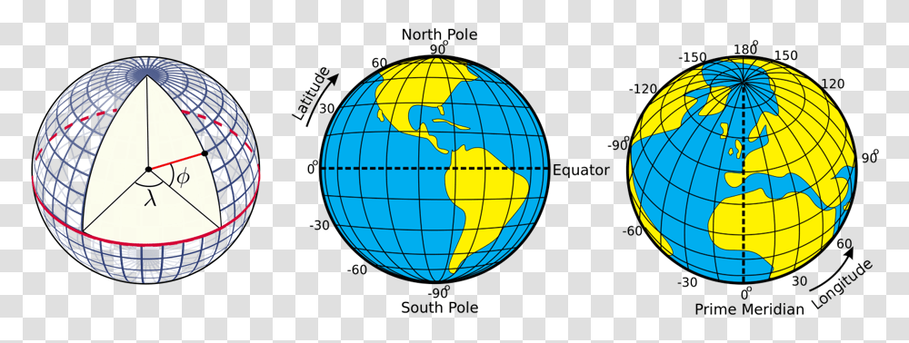 Latitude And Longitude Diagram, Outer Space, Astronomy, Universe, Planet Transparent Png