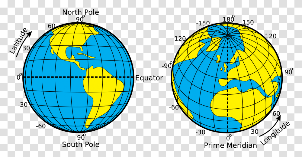 Latitude And Longitude Of The Earth, Outer Space, Astronomy, Universe, Planet Transparent Png