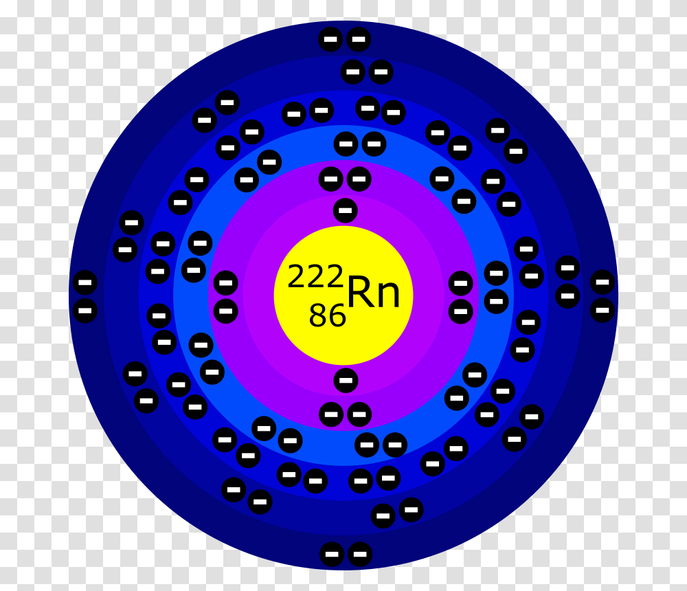 Laurent Atome De Radon, Technology, Sphere, Number Transparent Png