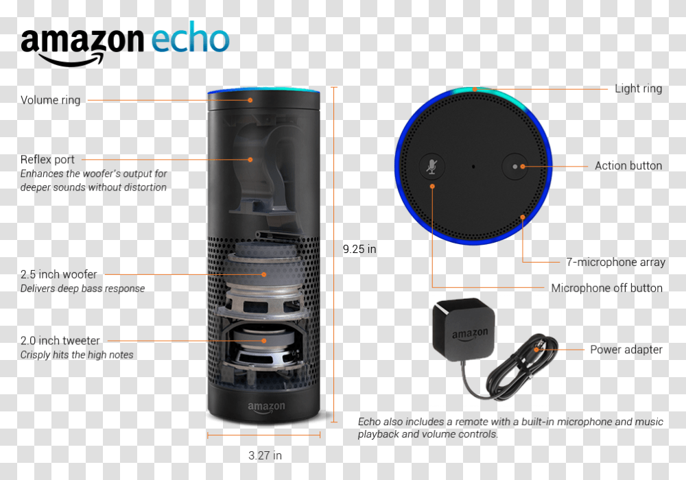 Lautsprecher Clipart Amazons Echo, Electronics, Computer, Hardware, Pc Transparent Png