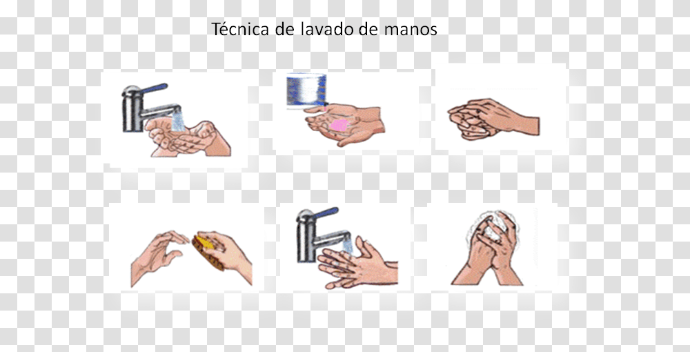 Lavado De Manos De Manos Lavado, Hand, Person, Washing, Tin Transparent Png