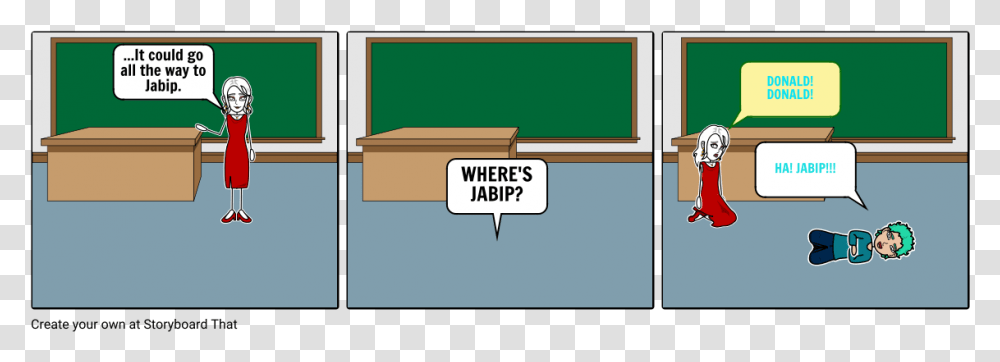 Lay Put Or Place, Blackboard Transparent Png