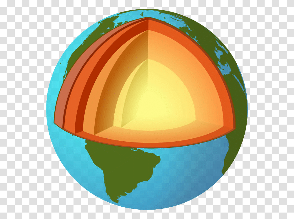 Layers Of The Earth Without Labels, Sphere, Astronomy, Planet, Outer Space Transparent Png