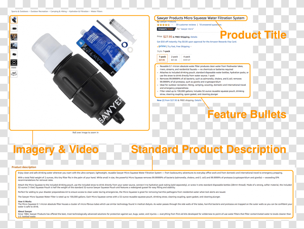 Lcm Website Content Dev Content Pieces Sawyer Micro Squeeze Review, Electrical Device, Fuse, Adapter, Flyer Transparent Png