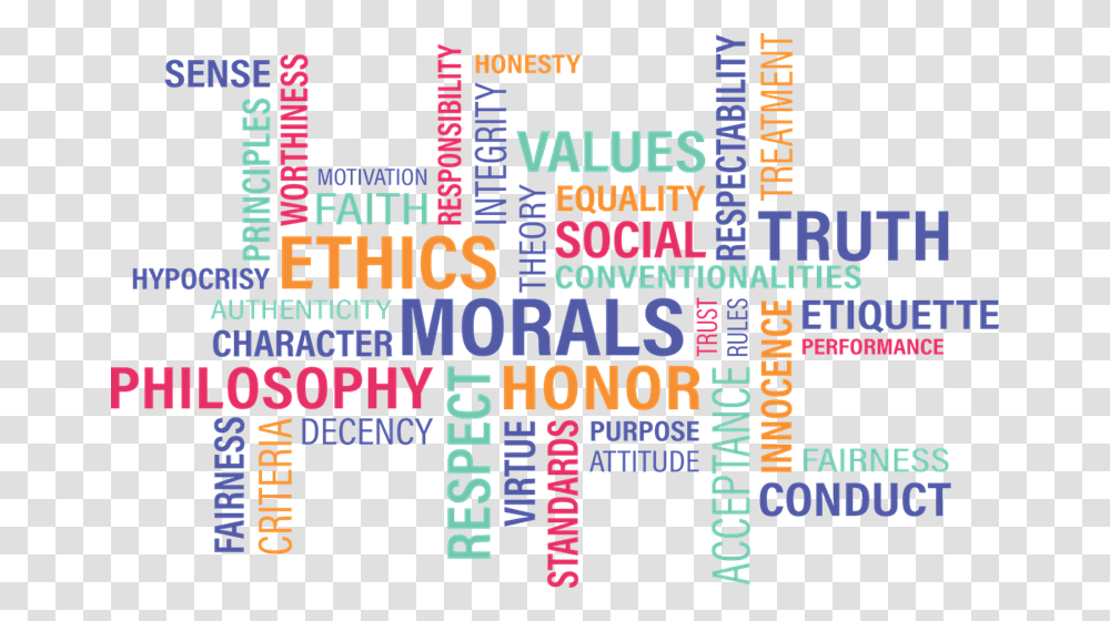Leadership Values Values And Morals, Word, Alphabet, Number Transparent Png