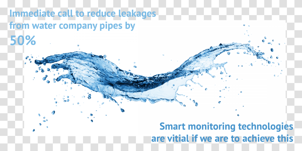 Leak Detection Water Pipes Fotech Pipeline Monitoring Heart With Water Flowing Out, Bottle, Water Bottle, Beverage, Drink Transparent Png