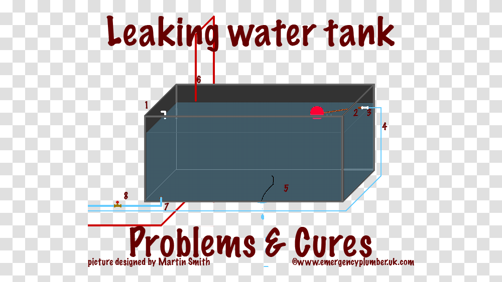 Leaking Water Tank Water Tank Leakage Solution, Scoreboard, Nature, Outdoors Transparent Png