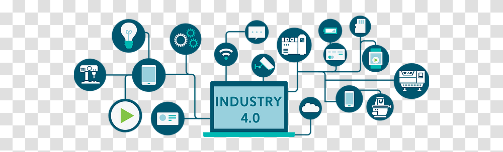 Leanworx Industry 40 And Machine Monitoring System For Sharing, Text, Scoreboard, Network, Word Transparent Png