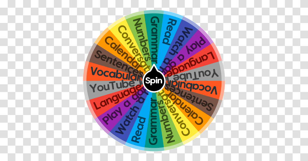 Learn A New Language Spin The Wheel App Dot, Word, Label, Text, Plectrum Transparent Png