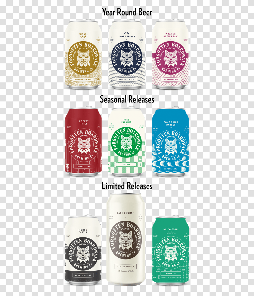 Learn About Our Beer Guinness, Lager, Alcohol, Beverage, Tin Transparent Png