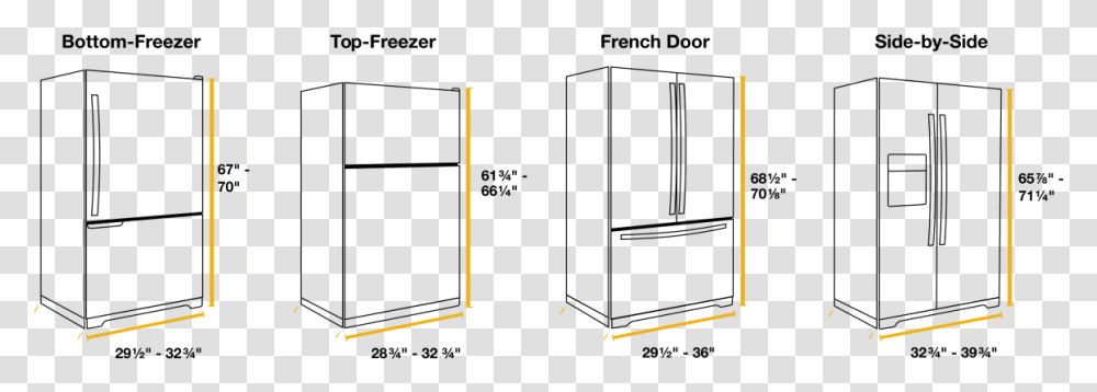 Learn More About Popular Refrigerator Sizes And Types Refrigerator Sizes Chart, Plot, Outdoors, Pole Vault Transparent Png