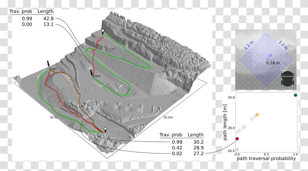 Learning Ground Traversability From Simulations Intrusive Rock, Nature, Outdoors, Slope, Mountain Transparent Png